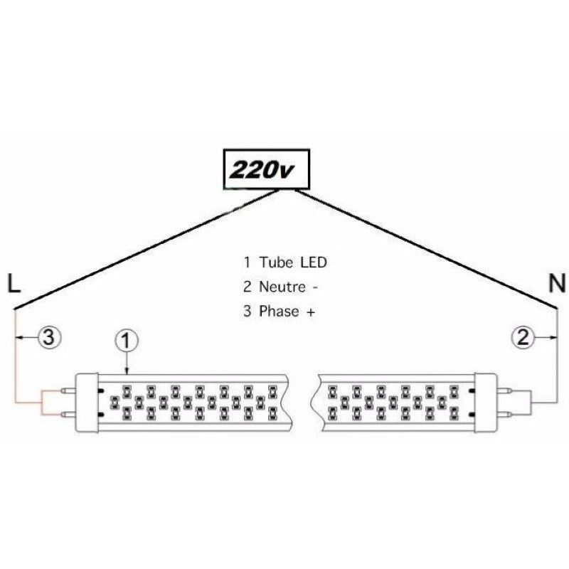 Réglette LED étanche pour Tube LED T8 120cm IP65 (boîtier vide) - SILAMP - 7