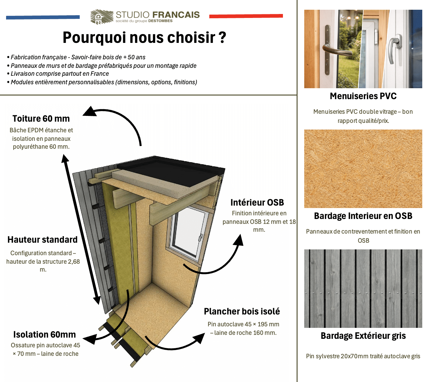 Extension maison en bois en bois 5,5 x 3,5 x 2,7 m avec plancher isolé - 3