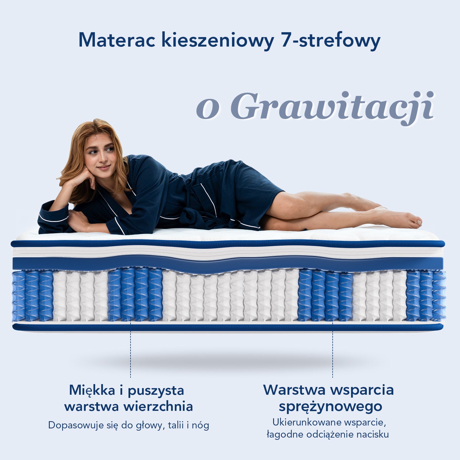 Materac kieszeniowy 140x200 cm, grubość 22 cm, 7 stref, 10 warstw materiałów wysokiej jakości, hipoalergiczny, certyfikat OEKO-TEX, antyalergiczny - 4