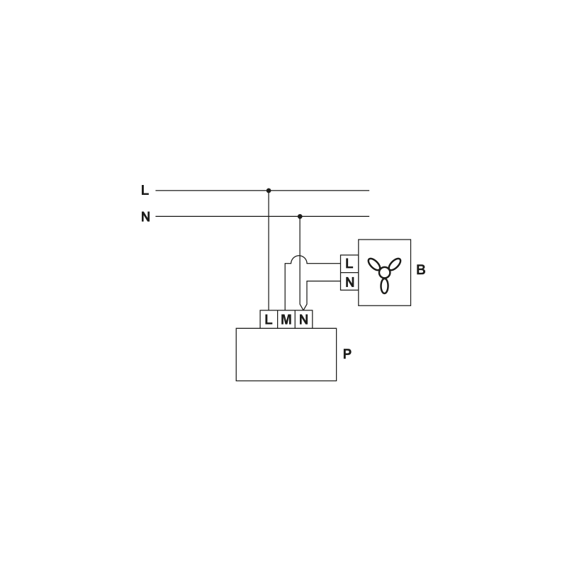 Variateur de vitesse - tension pour VMC moteur AC intensité max 1.8 A - 2
