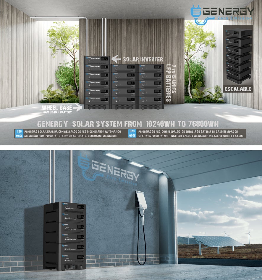 KIT SOLAR ISOLADO ESCALÁVEL E EMPILHÁVEL GZE10252 - 6