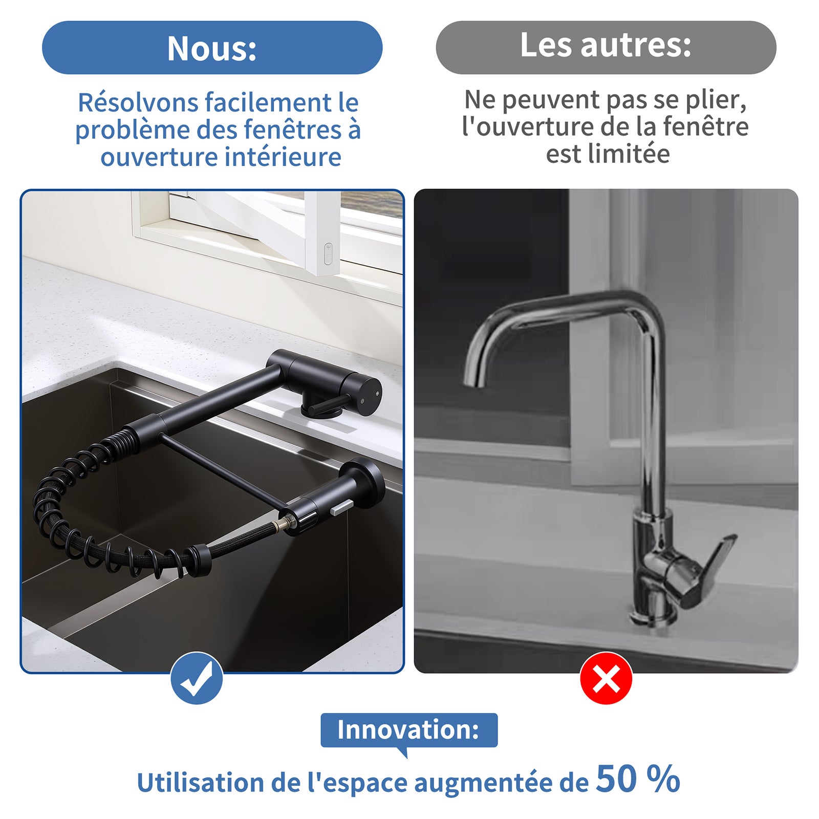 Mitigeur de Cuisine Noir pliable à ressort avec douchette 2 Jets, Robinet de Cuisine d'Evier Rabattable Rotatif à 360° en Inox 304 - 2
