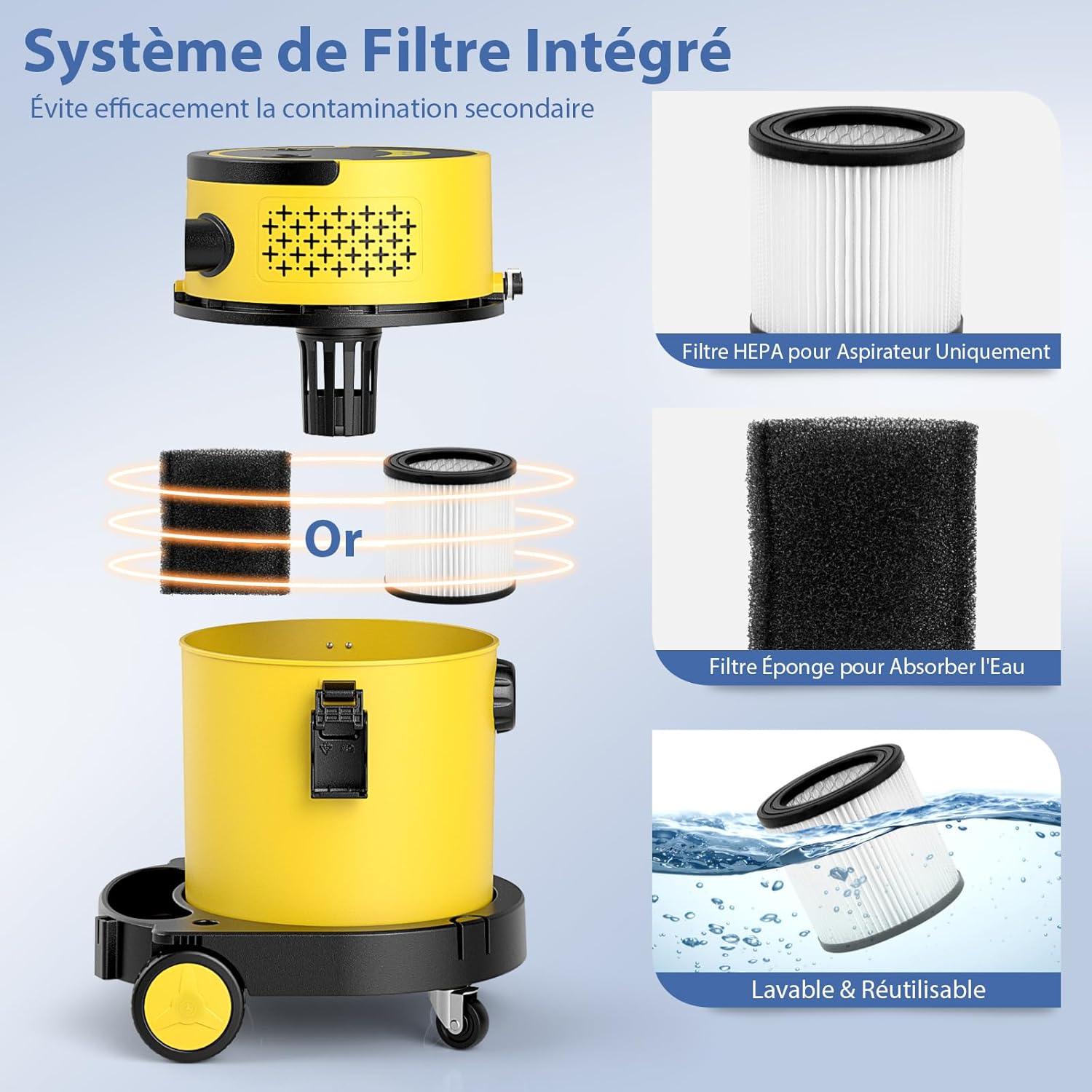 1200W 20L Aspiratori Solidi e Liquidi, 4 in 1 Macchina per Pulizia 17 KPA, Aspirapolvere con Accessori per Pavimenti Scale Divano Auto - 3
