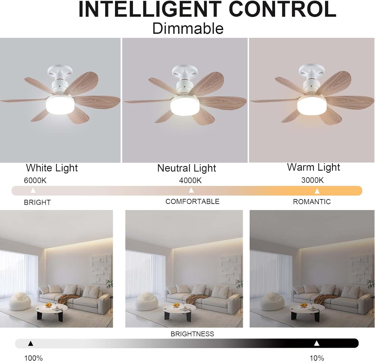 Ventilateur de plafond avec éclairage LED,52 cm,40 W,3000 K/4500 K/6000 K, E27,avec socle et rallonge, 3 vitesses de ventilation, minuterie - 2 pièces - 3