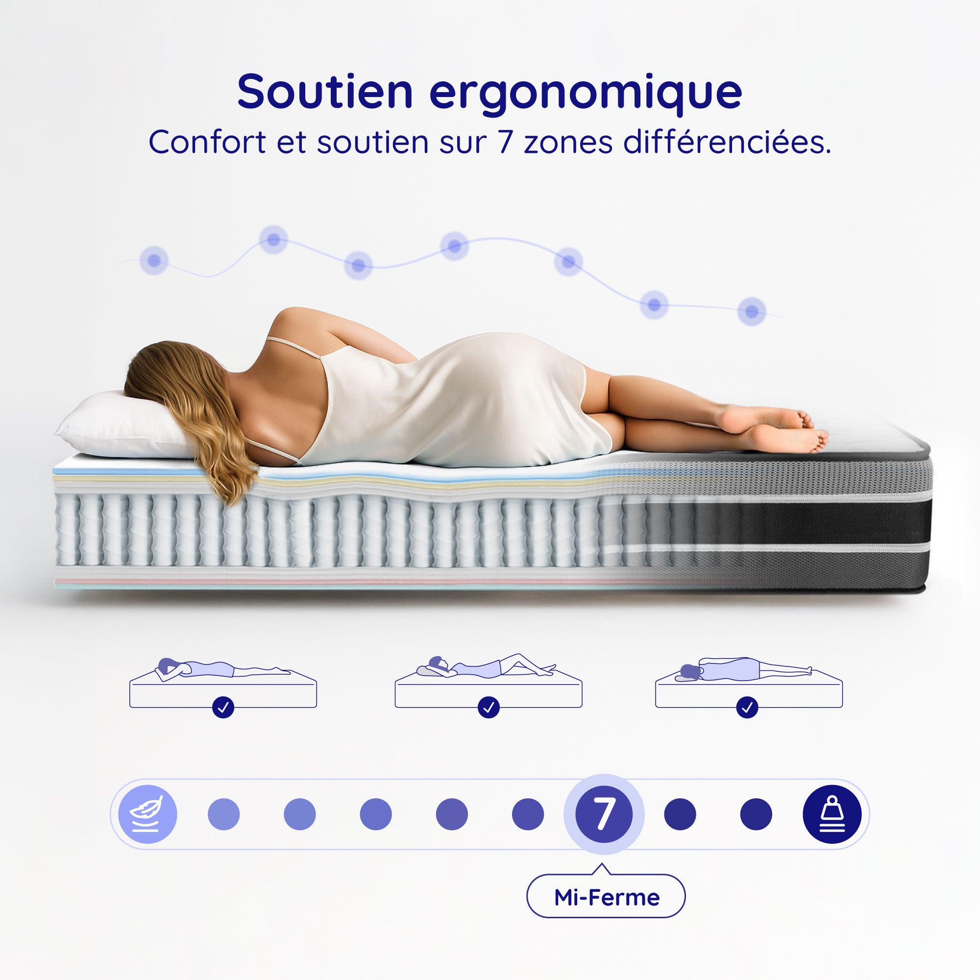 Matelas Felis 140x200 cm - Hybride - Ressorts Ensachés + Mousse à mémoire HR + Blue Latex -Très épais 30 cm - 7 Zones - Reversible - Haut de gamme - 3