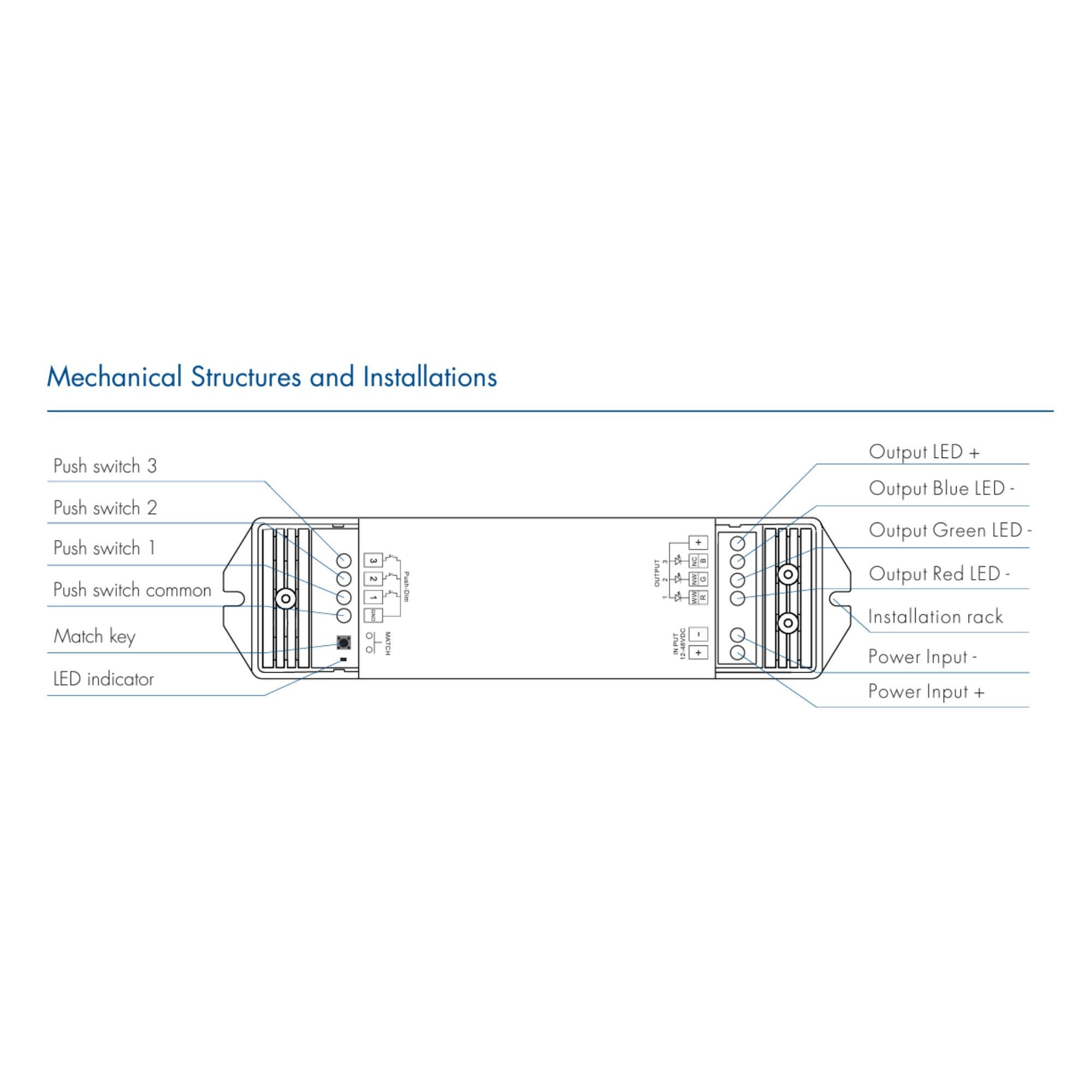 Controller RGB/CCT/Monocolore 12-48V DC - 18A (6A/canale) - RF 2.4G - Dimmer PUSH - Skydance - 4