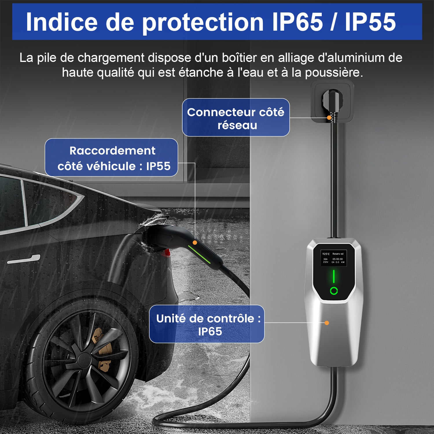 Carregador EV 8M Tipo 2 Carregador EV portátil, EVSE rápido para carro elétrico doméstico (6-16A) Estação de carregador EV de 2 pinos 3,5 kW - 5