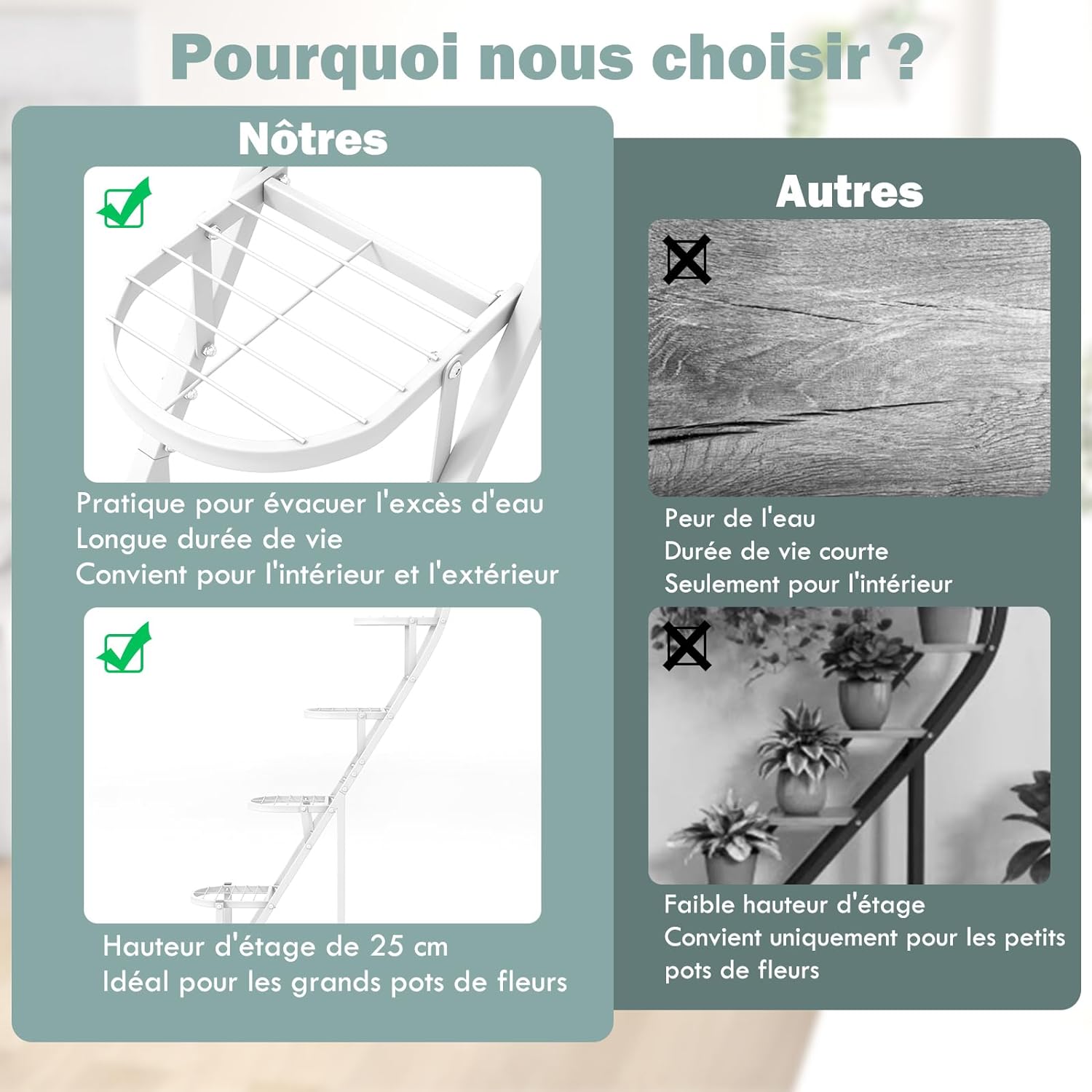 Support pour Plante à 5 Niveaux en Métal, Étagère en Forme de Cœur avec 4 Crochets, Plate-forme à Lattes, Blanc - 3