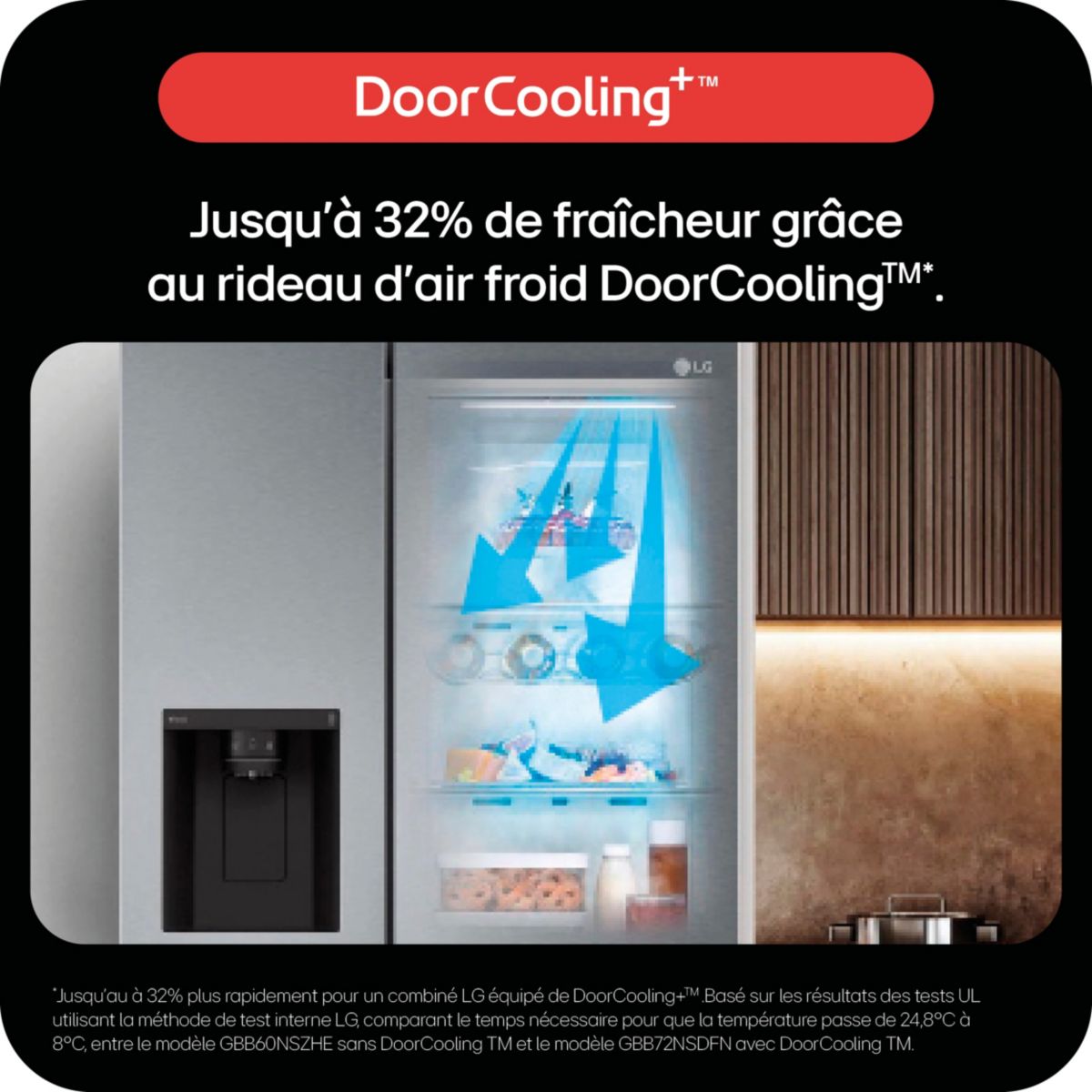 Réfrigérateur Américain LG GSLC40EPPE - 5