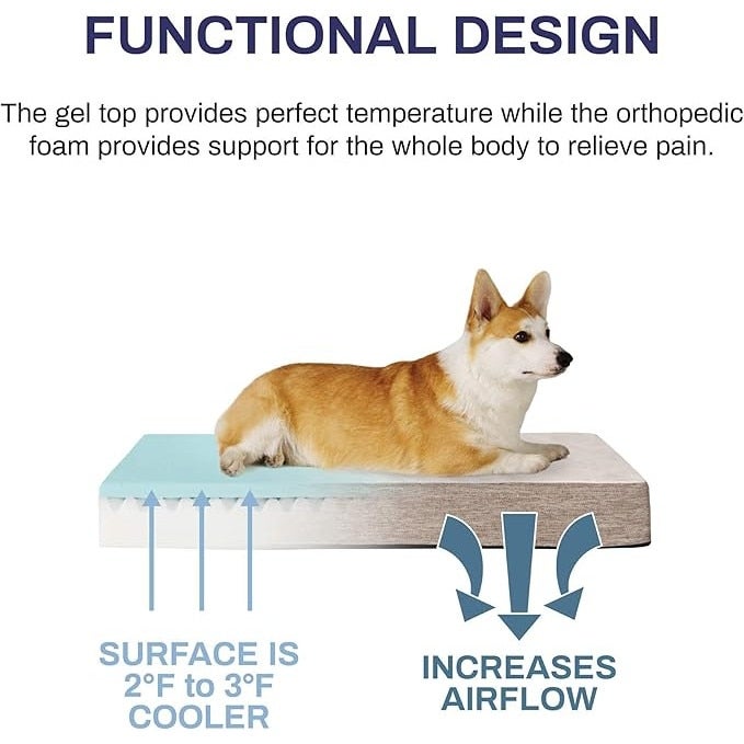 Coussin orthopédique pour animaux, mousse à mémoire de forme, lavable, 66x89x10 cm, pour chiens et chats, soulage les articulations - 6