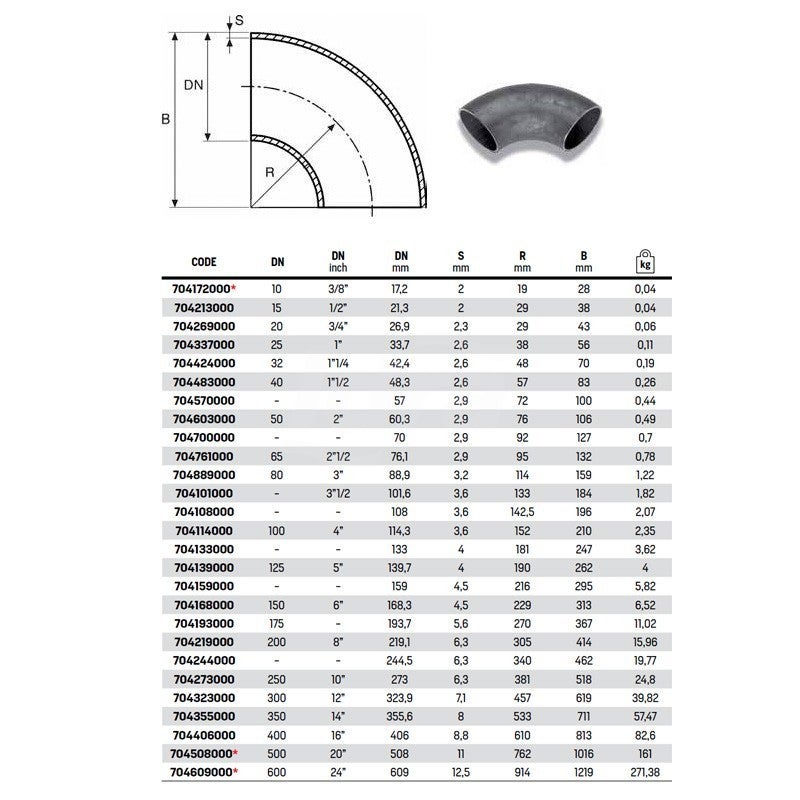 Tubo Di Scarico A 45° In Acciaio Inox 1.4301, Diametro 60 Mm, Estremità Allargate, Per Sistemi Di Scarico