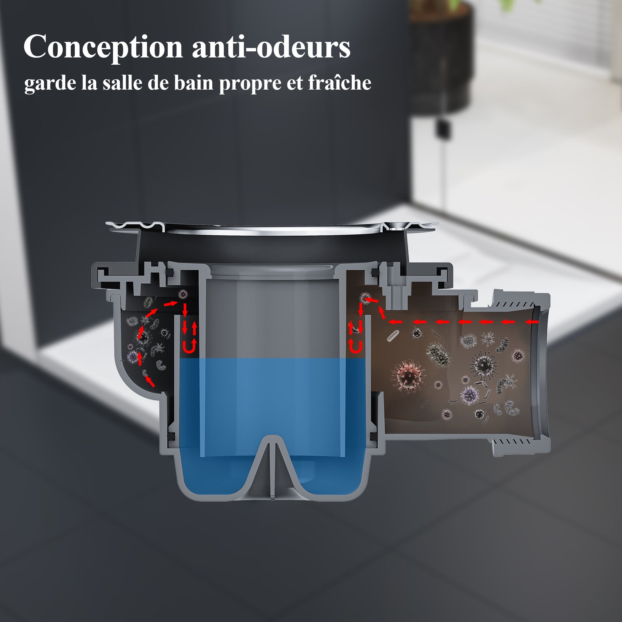 HOROW Receveur de douche blanc, Surface antidérapante, Convient aux salles de douche et aux cabines de douche - 90 x 80 cm / 100 x 80 cm / 120 x 80 cm - 7