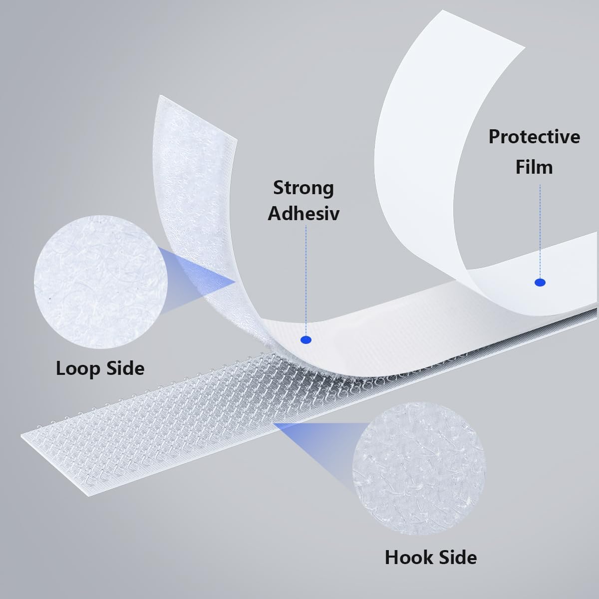 Bandes Adhésives Double Face "ADHEROSOL" Permanente Et étanche - Michel