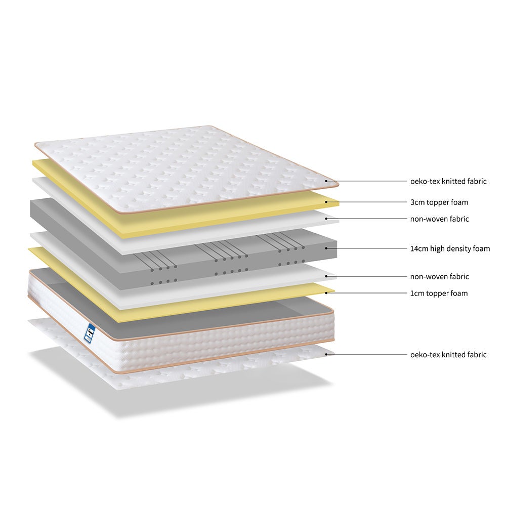 Teeno Matelas en Mousse 140x190cm ,Épaisseur 18cm, Mousse Matelas - 6