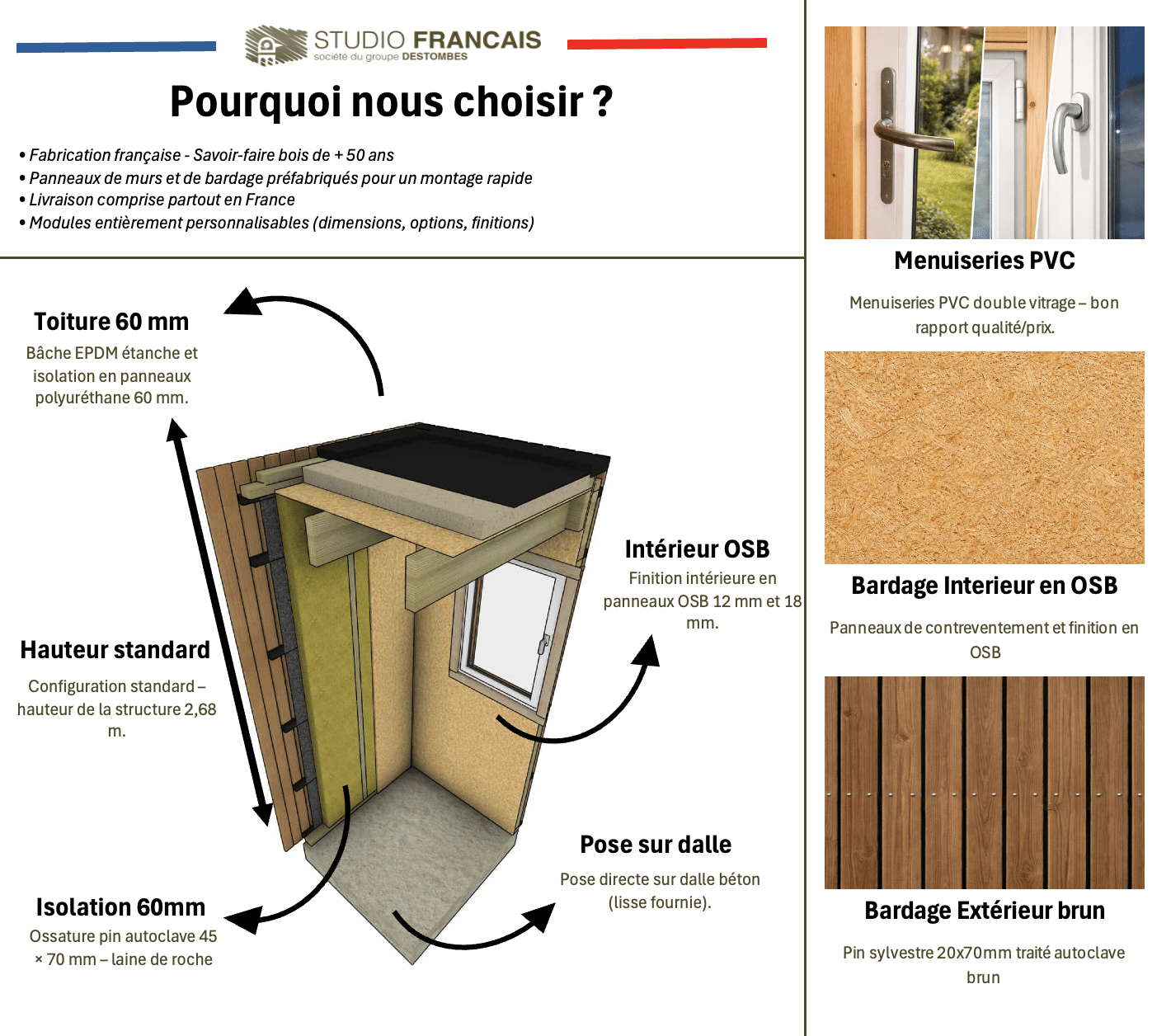 Studio de jardin locatif en bois 3,3 x 2,4 x 2,7 m - 3
