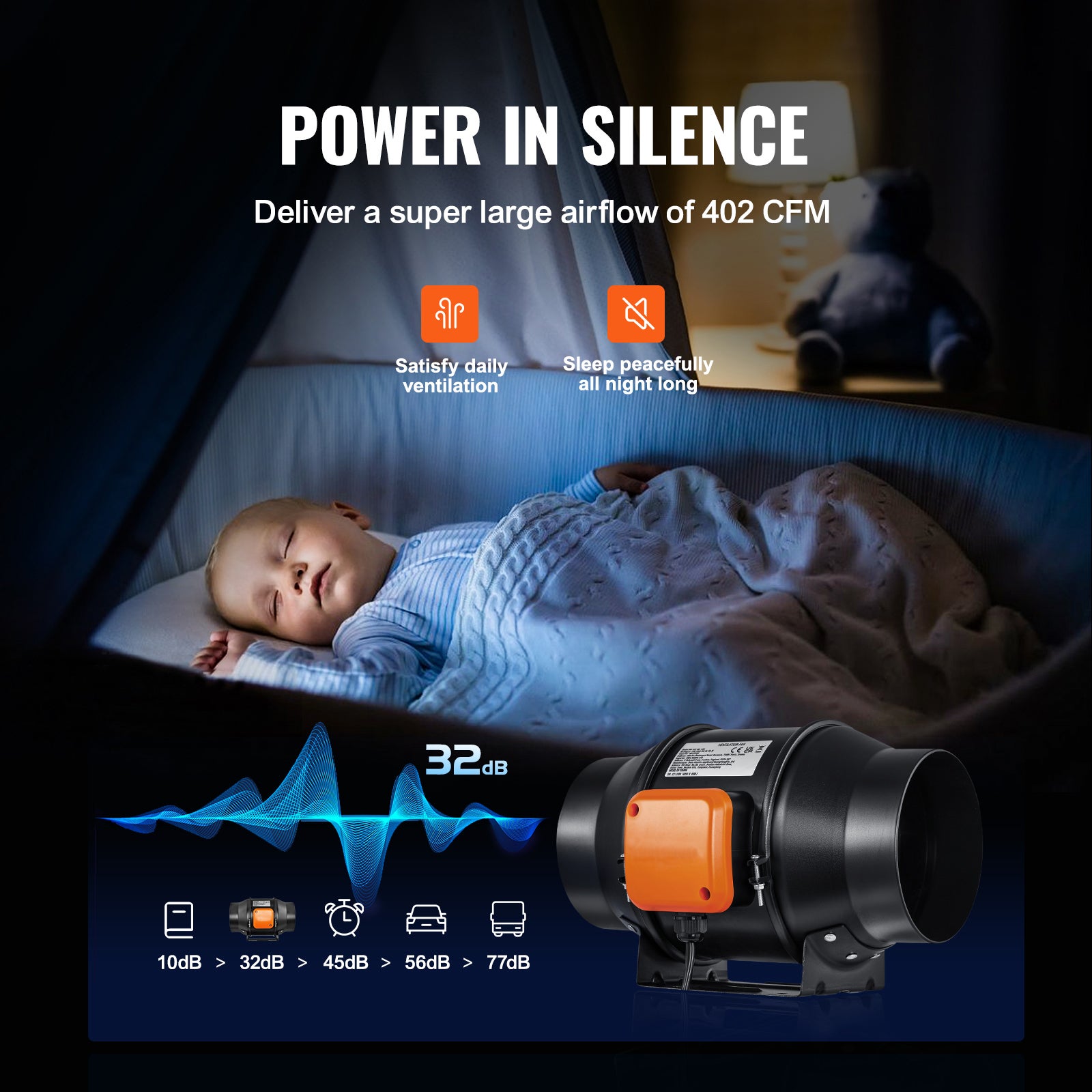 Ventilateur de conduit en ligne 15,2 cm 402 CFM avec contrôleur de température et d'humidité, ventilateur d'extraction silencieux à moteur EC SucceBuy - 6