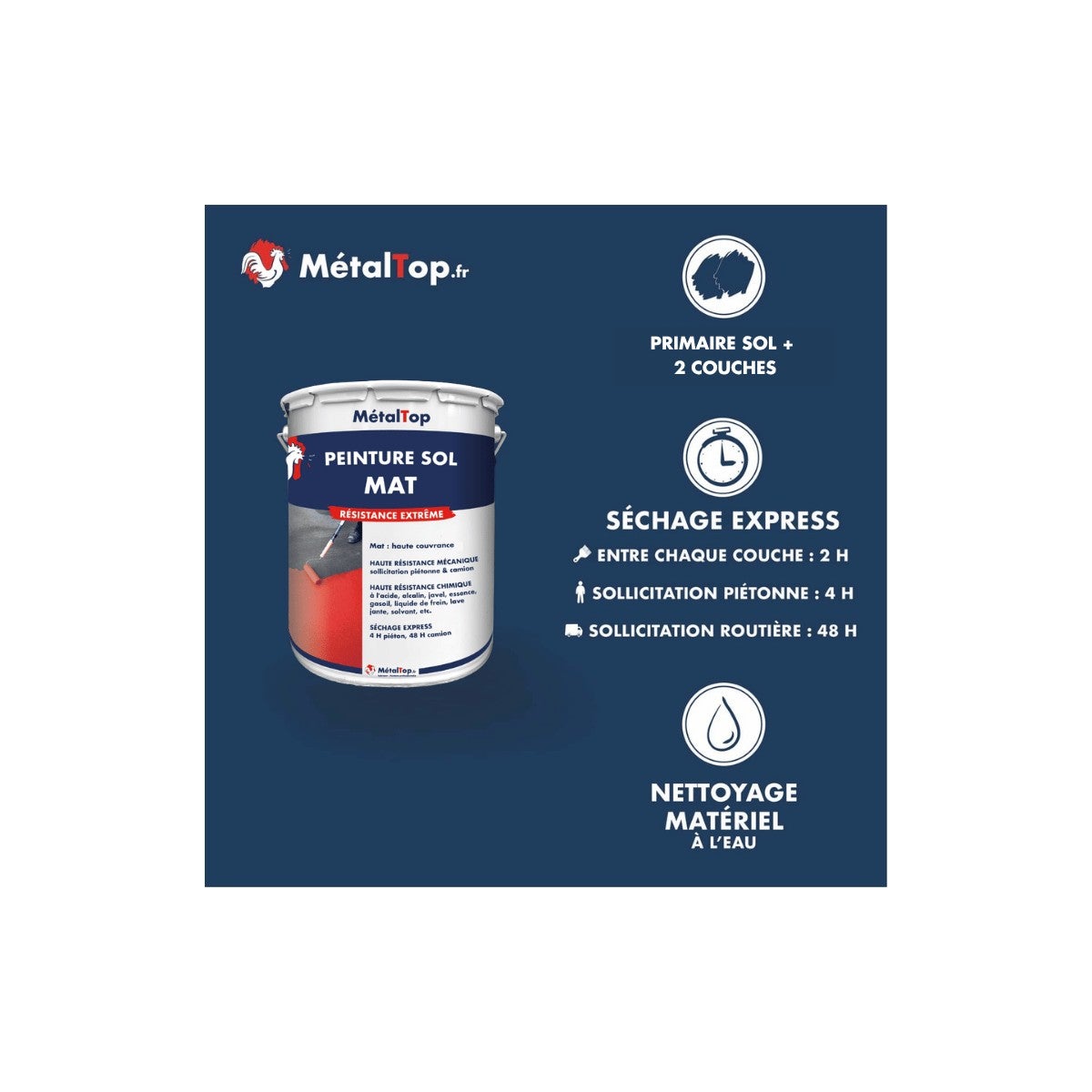 Peinture Sol Mat - Gris vert - RAL 7009 - 15 L - Métaltop - 4