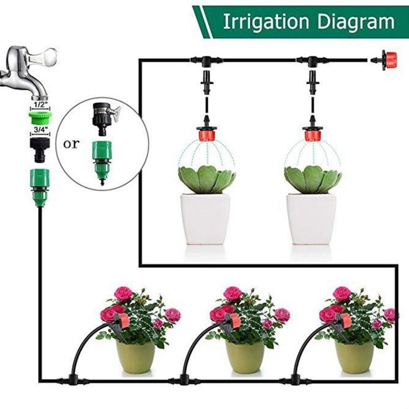 Kit d'arrosage de système d'irrigation de jardin de buse d'arrosage automatique de Micro-goutte, système d'irrigation goutte à goutte automatique, 30 - 3