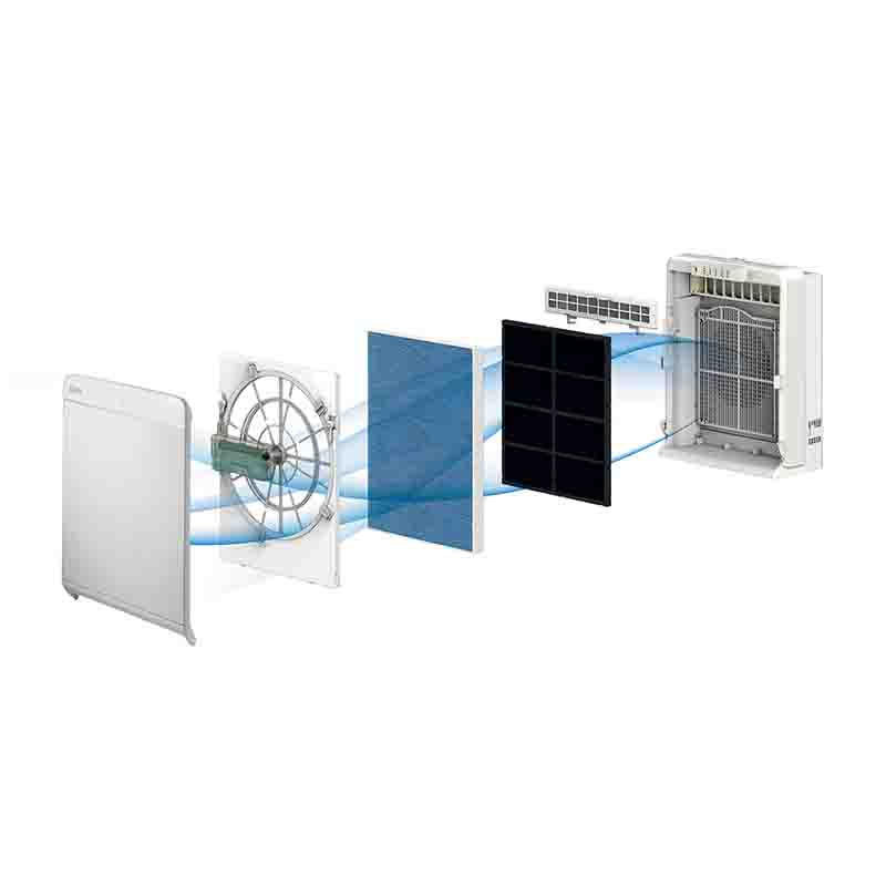 Mitsubishi Electric MA-E85R 60 m² 55 dB 86 W Bianco - 3