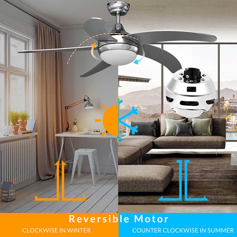 Ventilatore da soffitto per camere da letto, Fornitore e Produttore di Ventilatori da Soffitto per Camere da Letto in Cina - Zhongshan Yesheng Lighting Electrical Co., Ltd