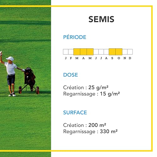 BARENBRUG - Gazon Ligue Pro et Golf - pour Terrains de Compétition - Esthétisme, Performance - Fin, Dense, Solide - 5KG - 4