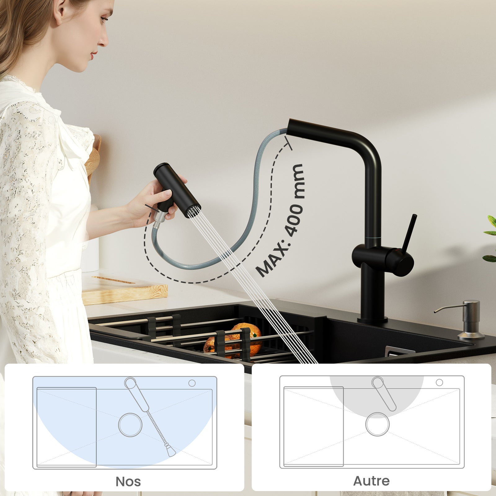 AuraLum Max Évier Cuisine en Granit 55*45*20cm,Kit de Vidage, Evier 1 Bac Noir+Robinet de Cuisine avec Douchette Extractible 2 Fonct - 5