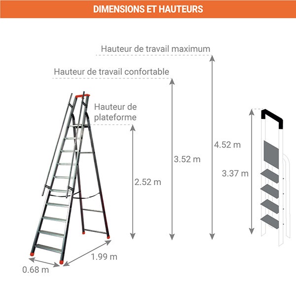 Escabeau grande hauteur 11 marches - Hauteur max. de travail 4.52m - Q60/11M - 2