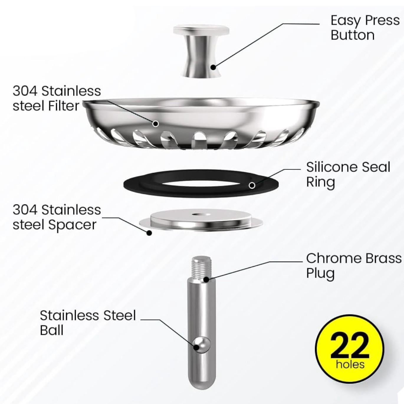 Lot de 2 bouchons d'évier de cuisine 80 mm – Drains d'évier de cuisine en acier inoxydable pour un drainage rapide, 80 mm - 3