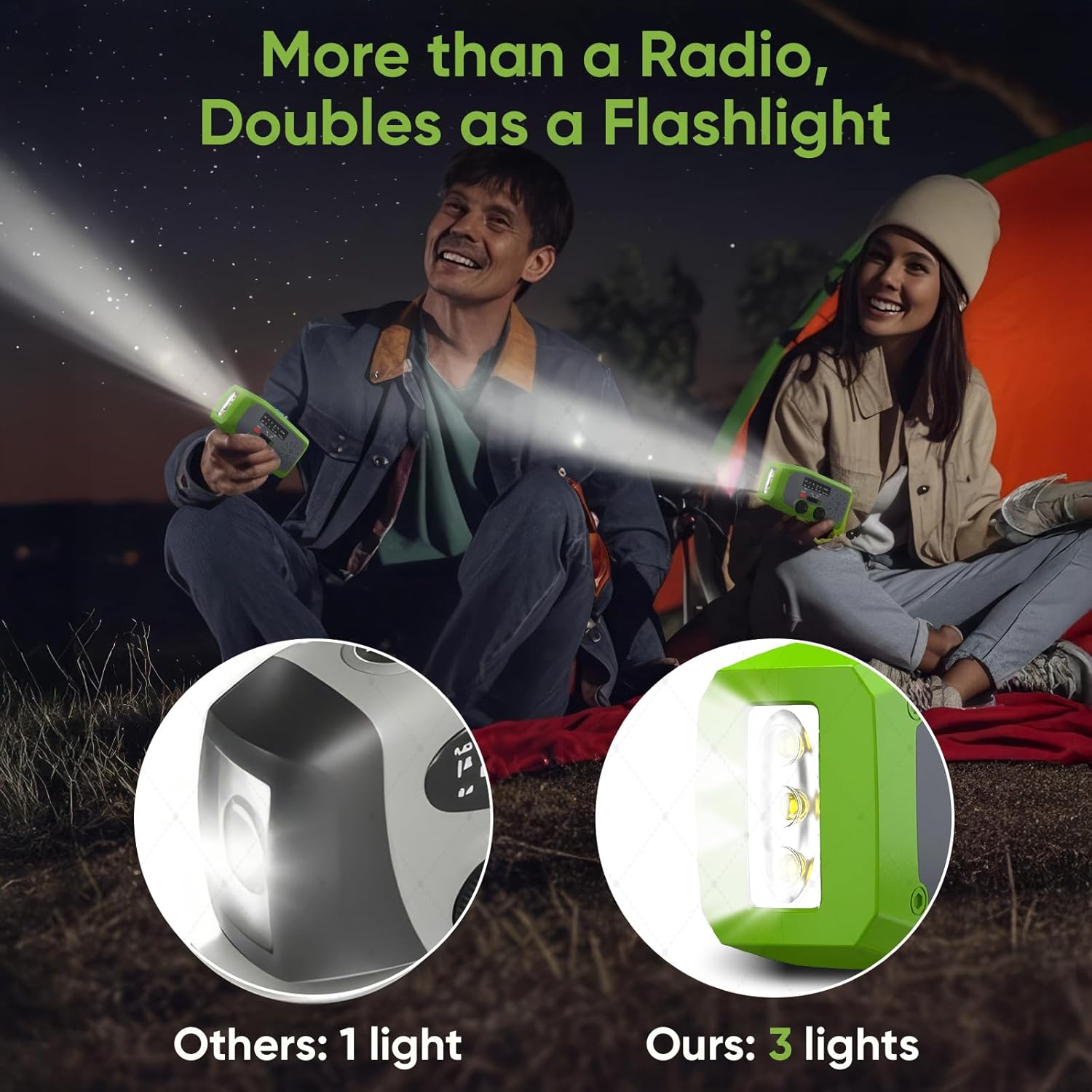 Radio awaryjne zasilane energią słoneczną – z własnym zasilaniem, latarką LED, alertem SOS, radiem pogodowym AM/FM, baterią 2000 mAh (ładowanie awaryj - 6