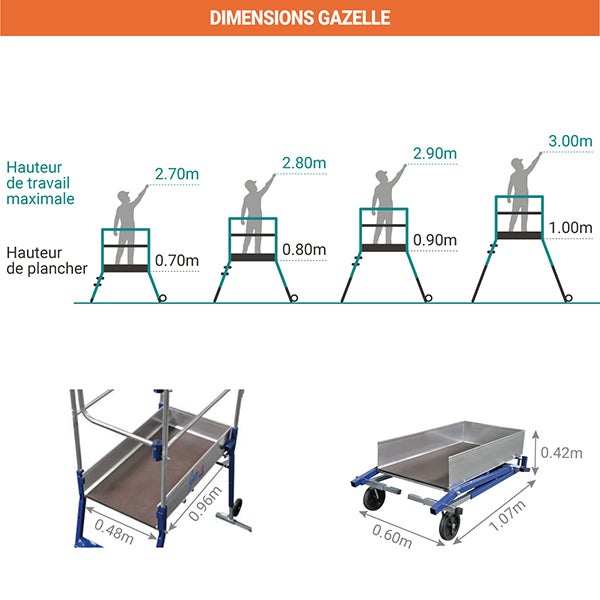 Plateforme télescopique - Hauteur de travail de 2.70 à 3.00m - 400710 - 2