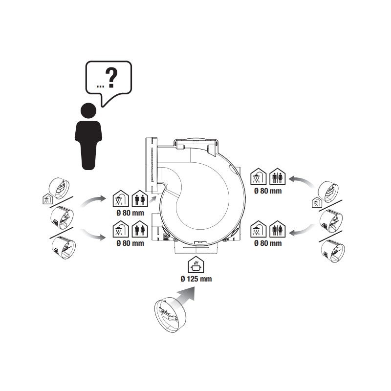 Groupe VMC Easyhome Auto - 5