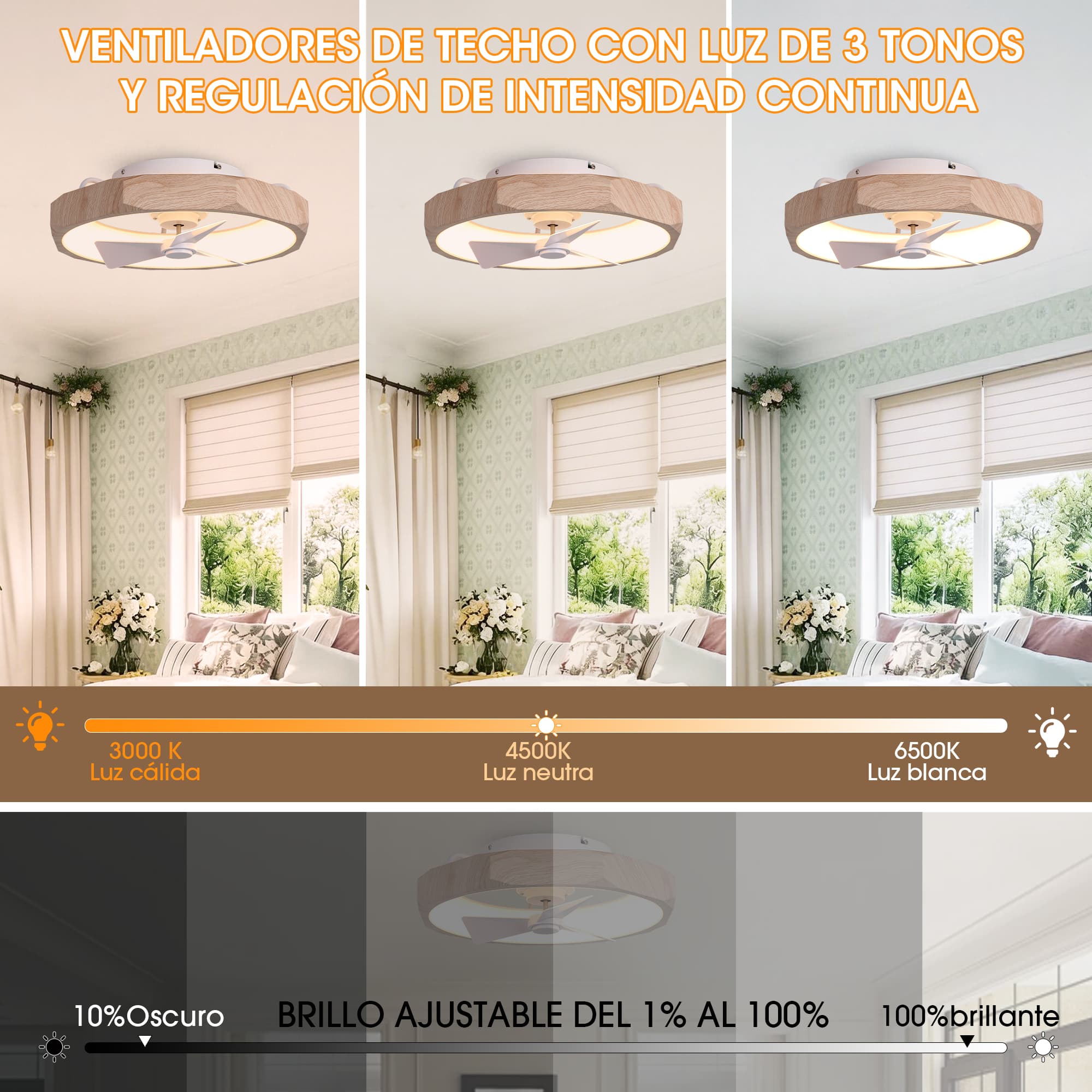 Parrot Uncle Ventilador de techo con luz 50 cm, motor DC silencioso, 6 velocidades, mando a distancia, reversible verano/invierno, acabado madera - 4