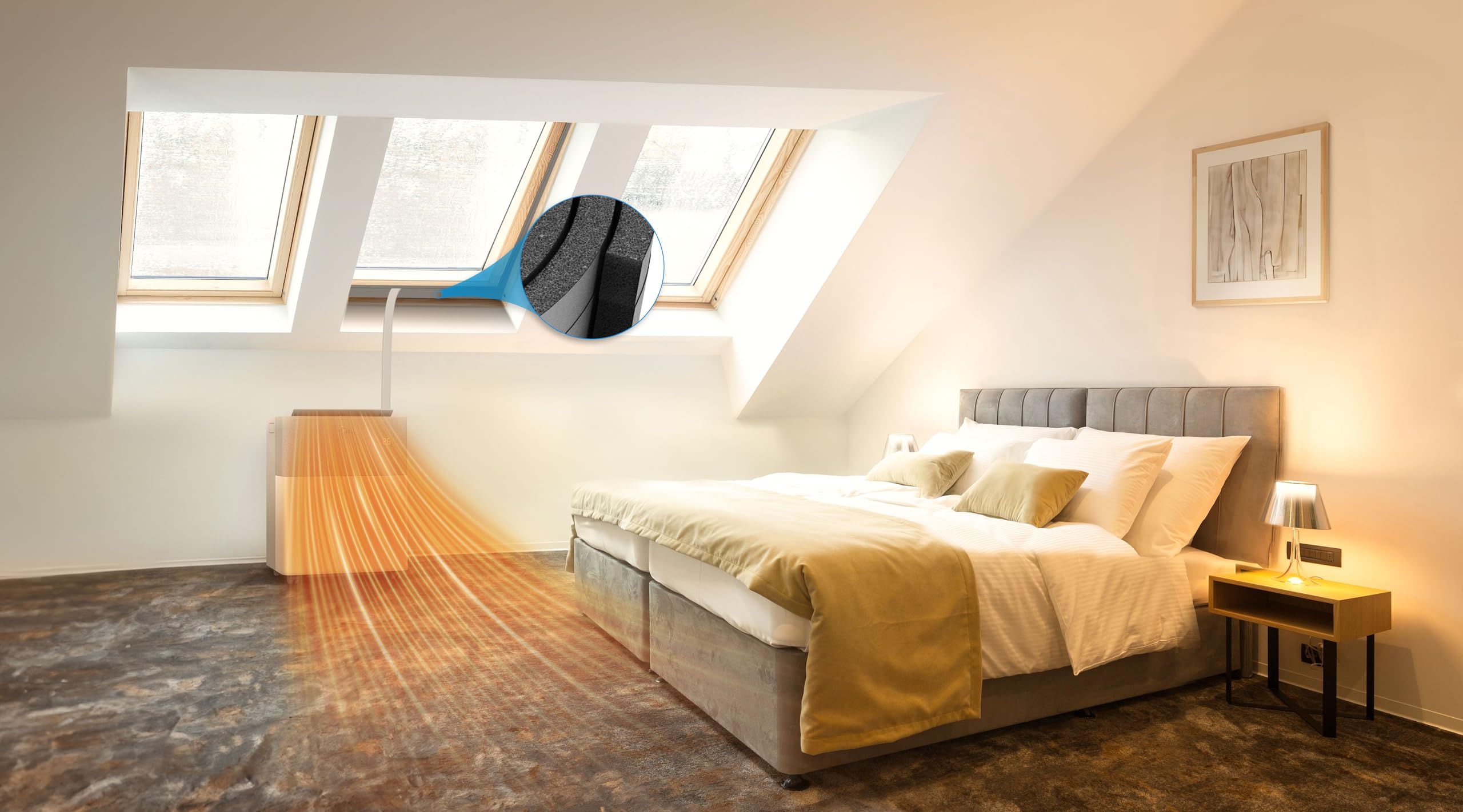 Midea Zweischicht-Isolierschaum PortaSplit-Schiuma Isolante a Due ...