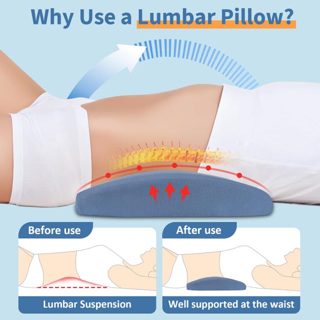 Oreiller Lombaire Ergonomique Mémoire De Forme – Soulage Douleurs Dos, Hanches & Jambes Pour Un Sommeil Réparateur