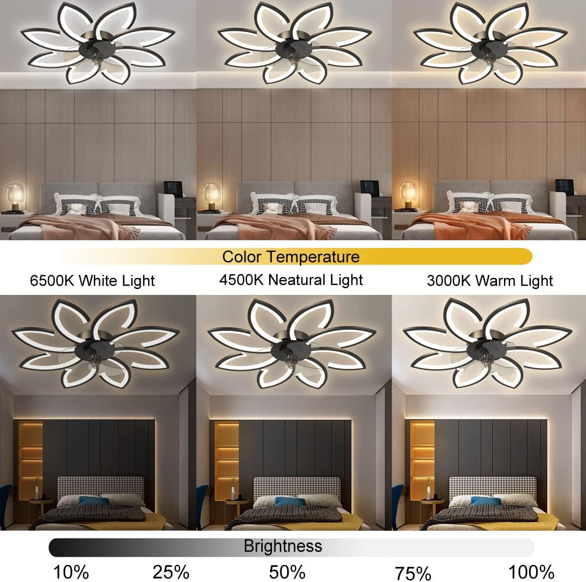 Ventilateur de plafond avec lumières, plafonnier LED à intensité variable 3 couleurs, télécommande et application, 6 vitesses, minuterie, 90 cm - 3