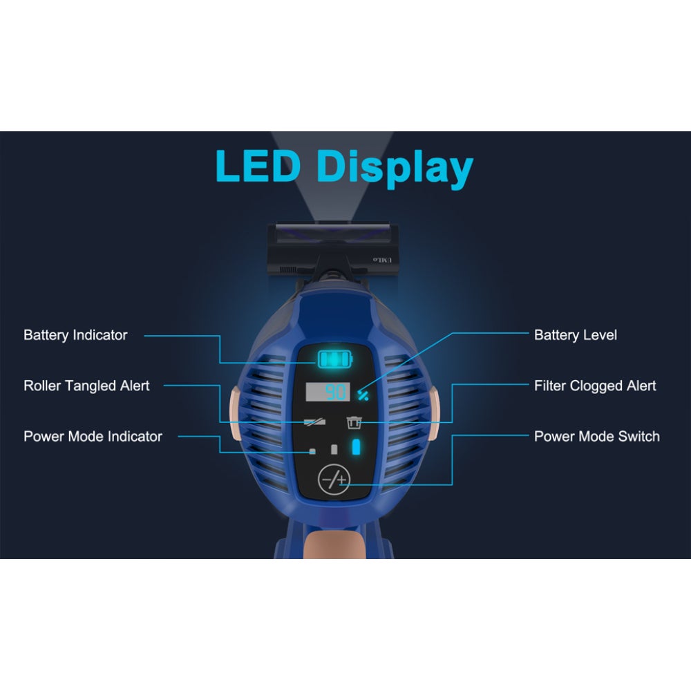 Aspirador Sem Fio Potente 2-em-1 HEPA 300W Bateria 4000mAh Limpeza Pisos Móveis LED - 5