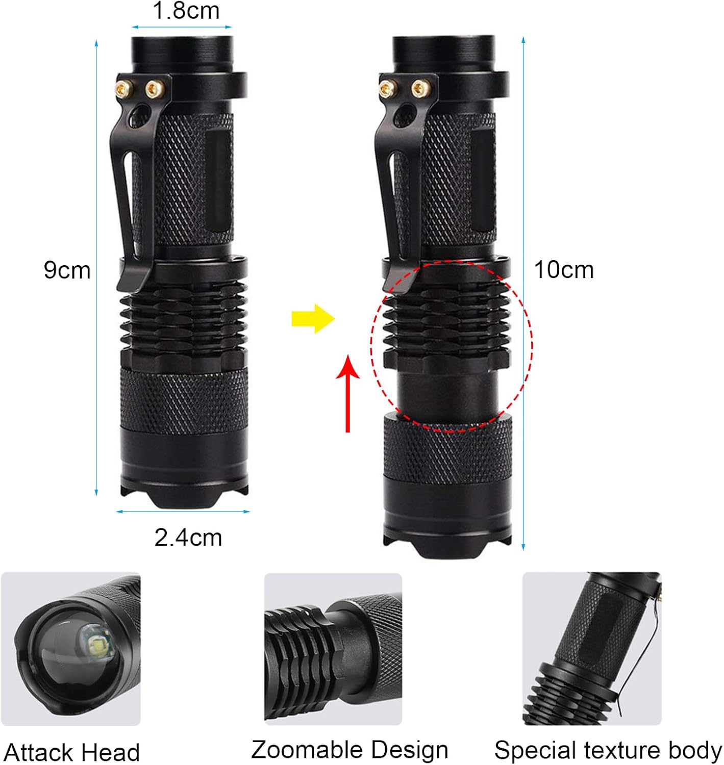 Illuminez votre monde avec des meilleure torche led uv durables