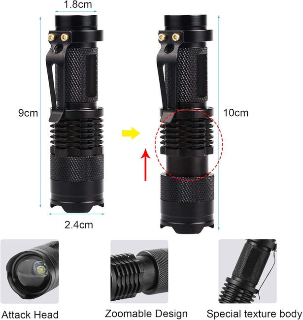 Illuminez votre monde avec des meilleure torche led uv durables Illuminez votre monde avec des meilleure torche led uv durables