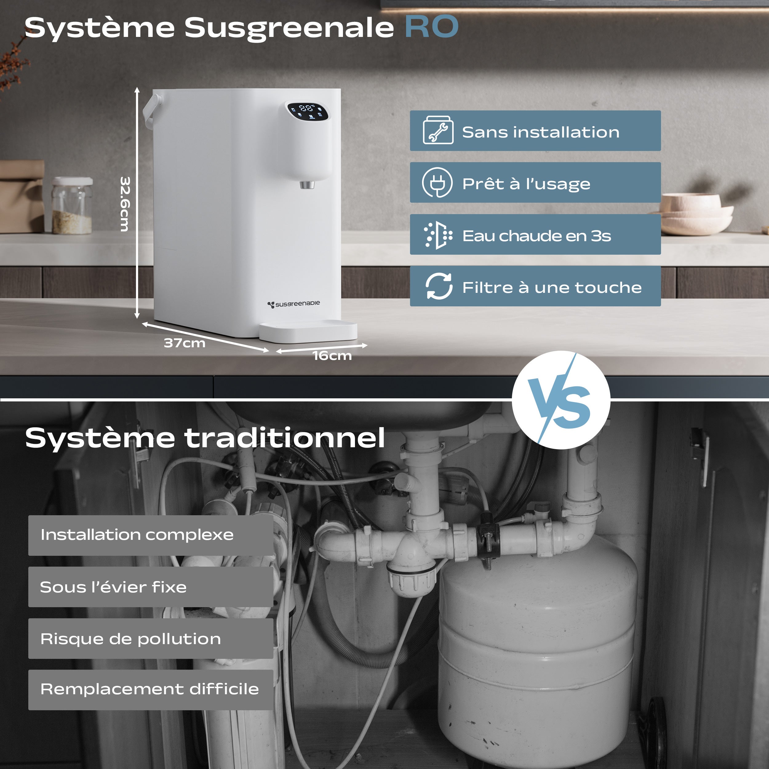 CIARRA x SUSGREENABLE Osmoseur inverse 4-en-1 sans installation 4 étapes de filtration 5 niveaux de température eau chaude 3 s Blanc SGIWDR04-W - 2