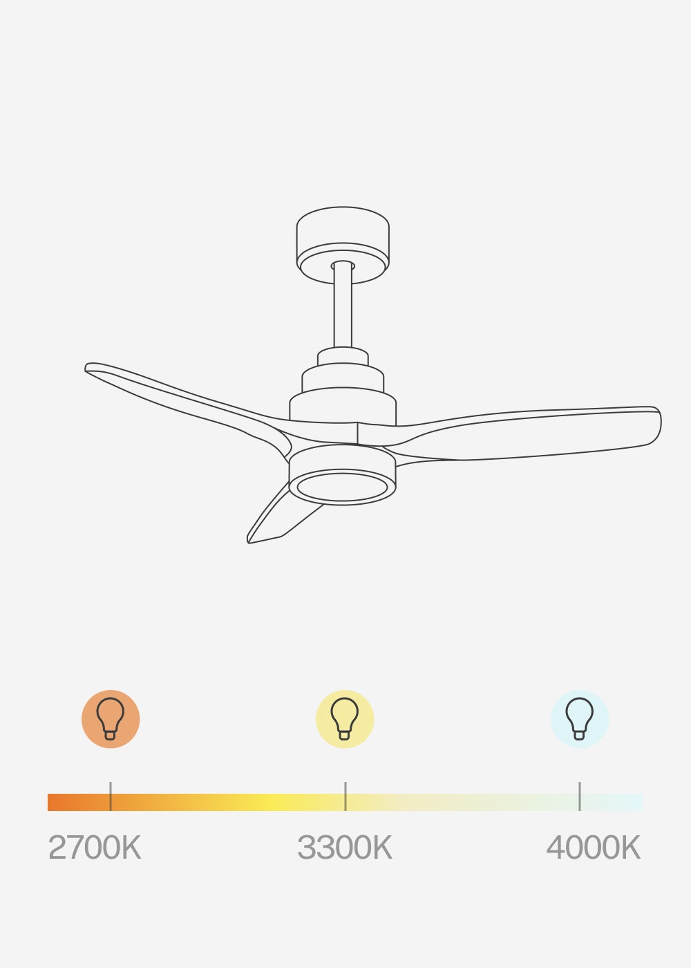 WINDSTYLANCE DC - Ventilateur de Plafond 40W Silencieux Ø132 cm - Avec lumière et contrôleur mural + télécommande - 8