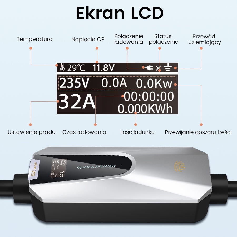 Przenośna Ładowarka EV JUNSUN 22kW | Typ 2 | Kabel 6m | IP65 | Regulacja 6-32A - 6