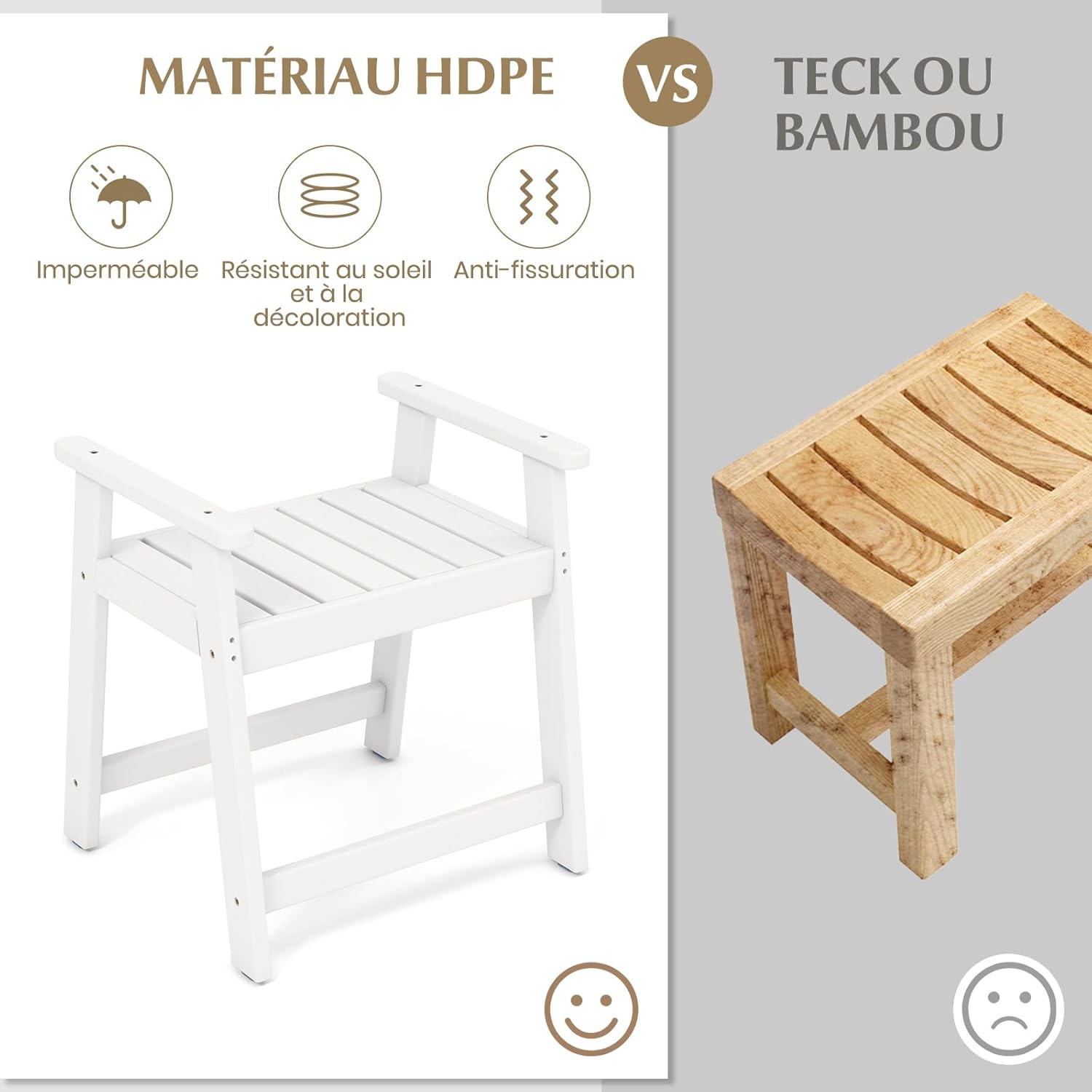 Inspirasi Terkini Lambris Bois Plafond Salle De Bain, Plafon Minimalis