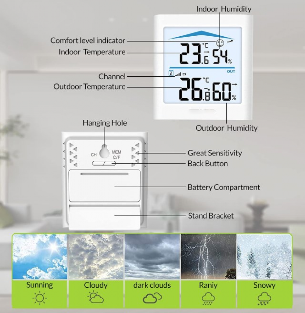 Stazione Meteo Digitale Con Sensore Remoto – Termometro Per Interni Ed Esterni, Wireless, Display Facile Da Leggere, Batteria Lunga Durata