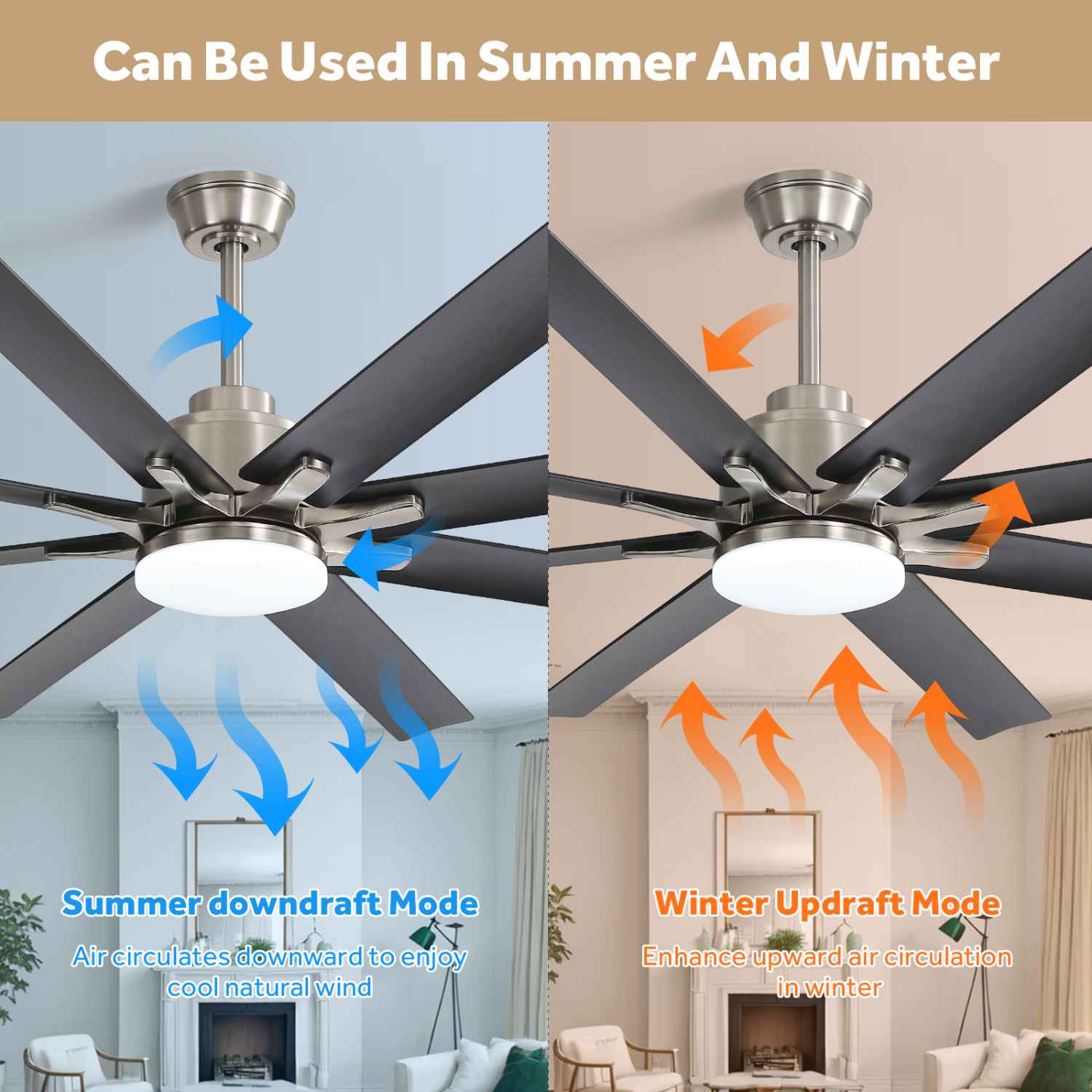 Ventilateur de Plafond 66 Pouces avec Lumière LED Dimmable 18W, Moteur DC Réversible et Commande Smart via App, Alexa et Google Home - 6