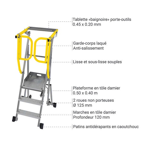 Escabeau 3 marches - Hauteur max. de travail 2.75m - PAM3-PS - 4