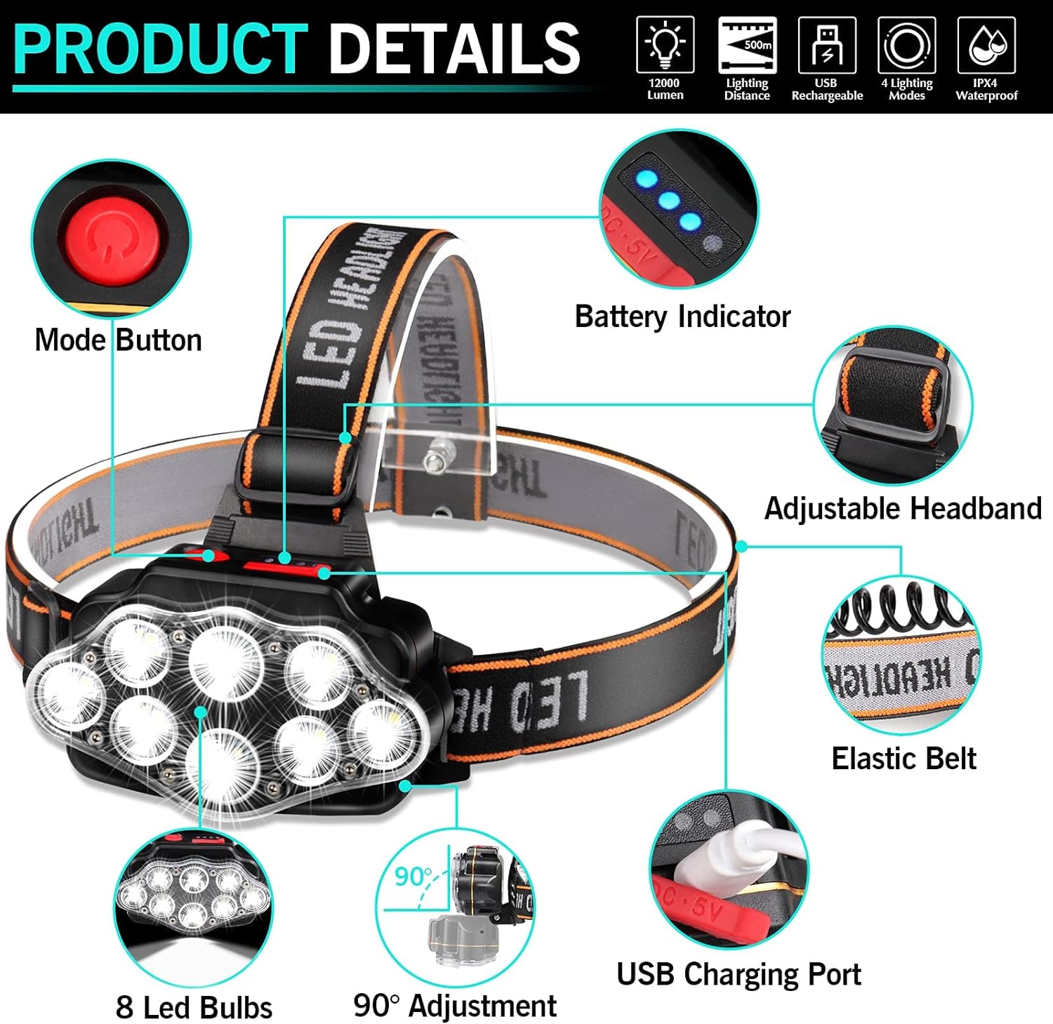 Lampe Frontale Toyone LED Rechargeable - 100 000 Lumens, Zoom 1000 M, 3 Batteries 9000 MAh, étanche IPX7, Lumière Rouge/SOS, Inclinable 90°