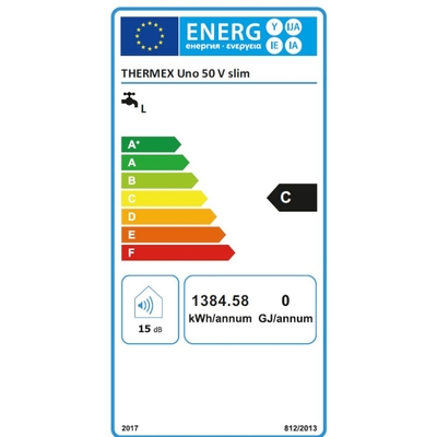 Etiqueta energética