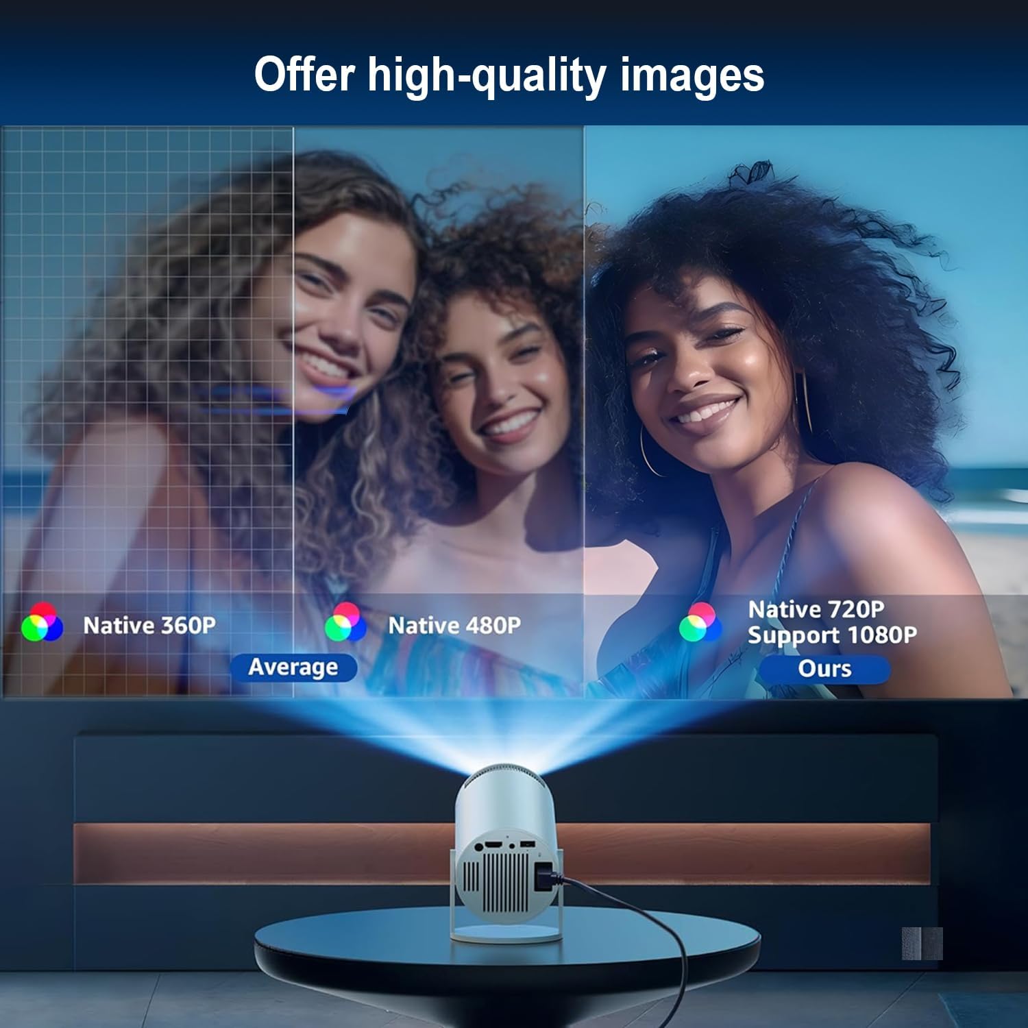 videoprojecteur 4K Portable,1080P Mini projecteur Video Compatible,WiFi 6,BT 5.0,Rotation à 180°,Video projecteur avec Correction du Trapèze - 4