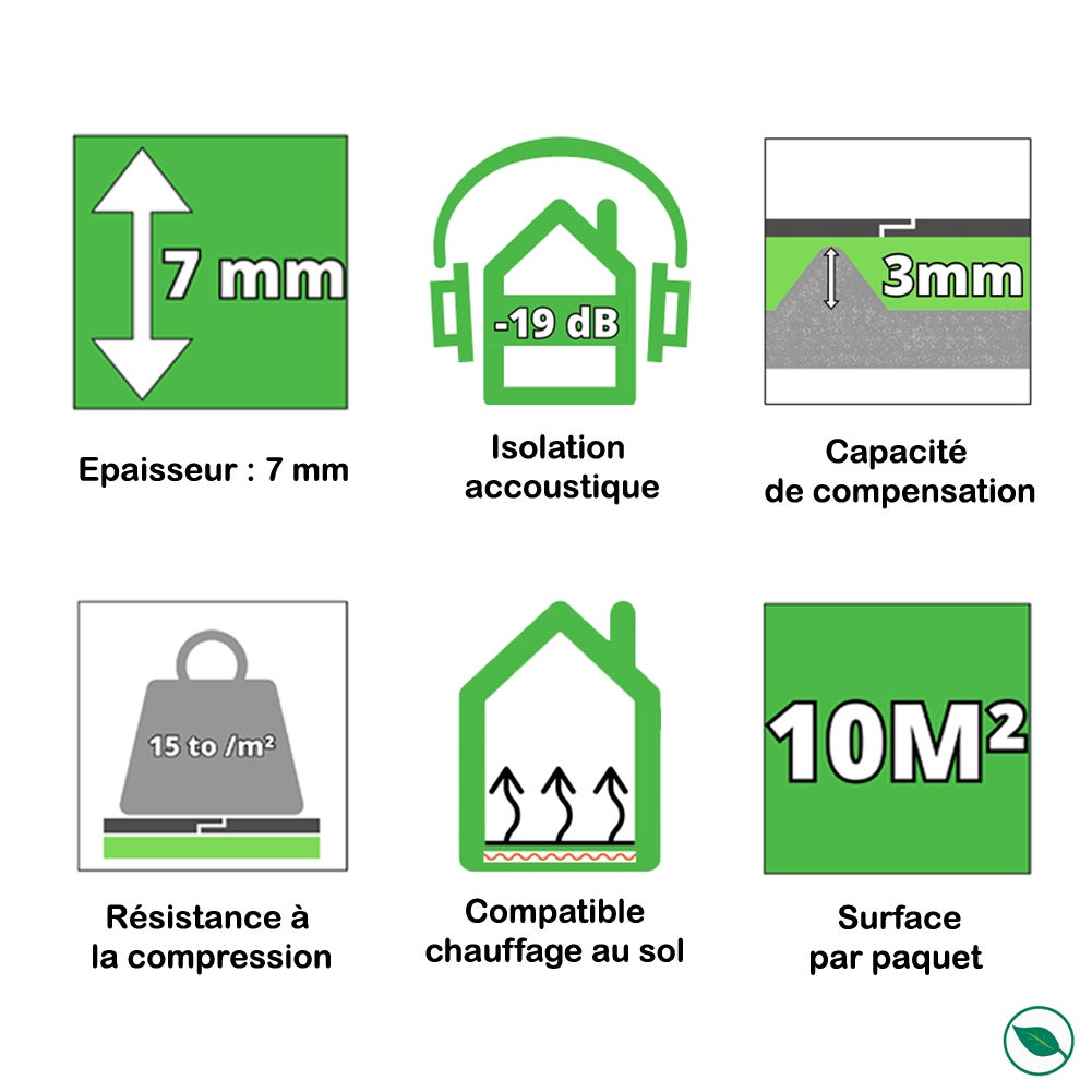 Dalle sous couche parquet fibre de bois ép 7mm pqt de 6,99 m2 FSC mixte - 4