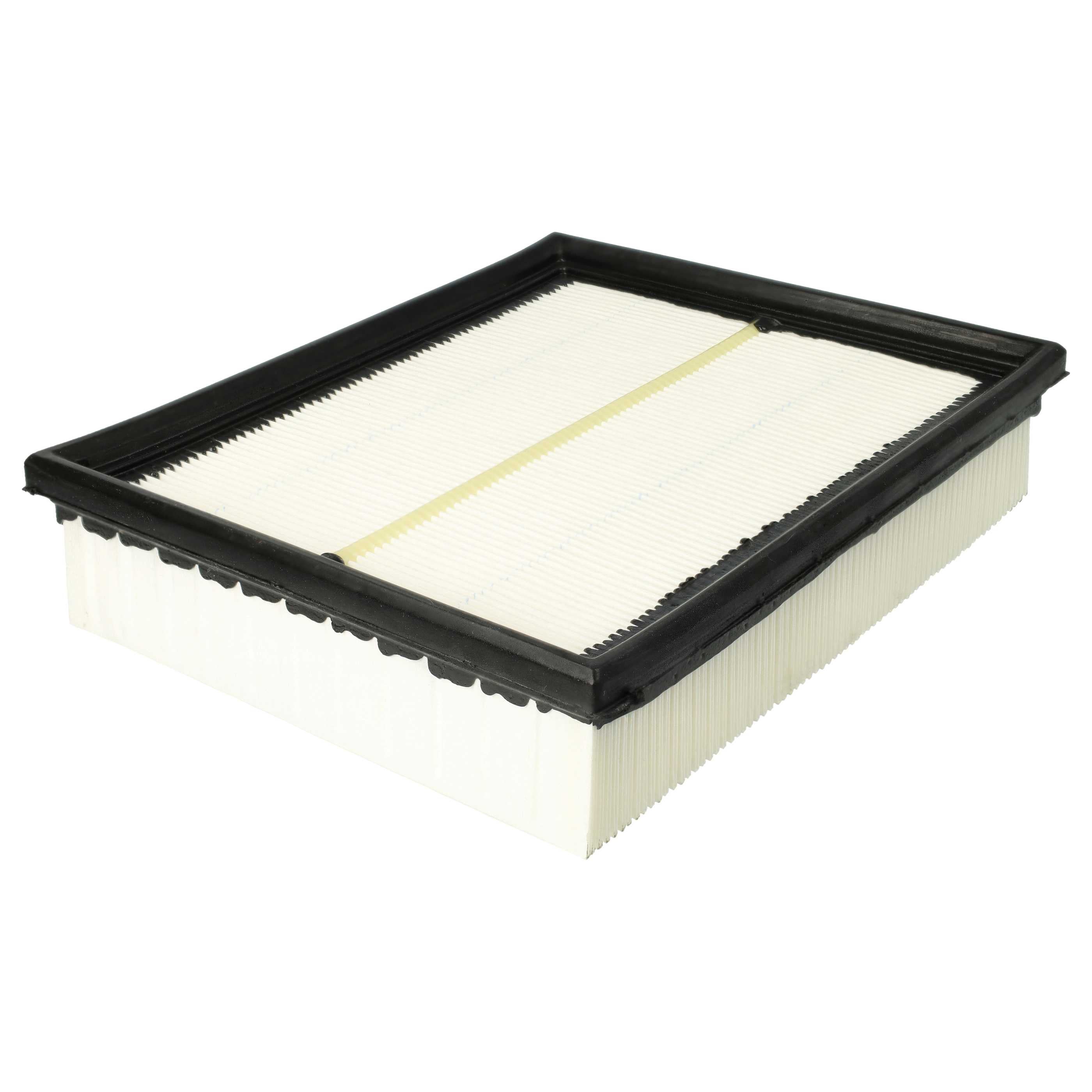 vhbw Filtre d'aspirateur compatible avec Protool Festool VCP 480 E-M AC, 480 E-L AC, 480 AC aspirateur - Filtre principal - 3